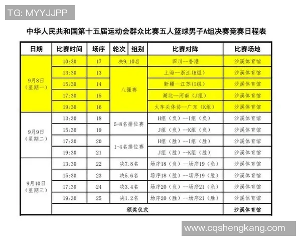 广州篮球队在世界杯积分榜上以92分稳居第一名展现强劲实力 广州篮球队在世界杯积分榜上以92分稳居第一名展现强劲实力