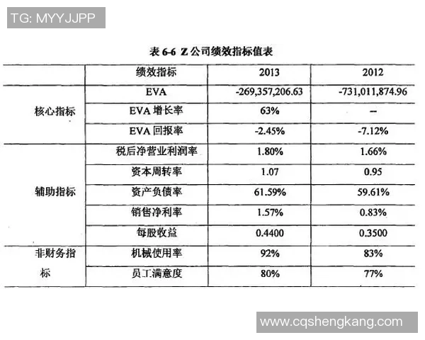 上海排球队在欧锦赛中的表现分析与状态评估 上海排球队在欧锦赛中的表现分析与状态评估