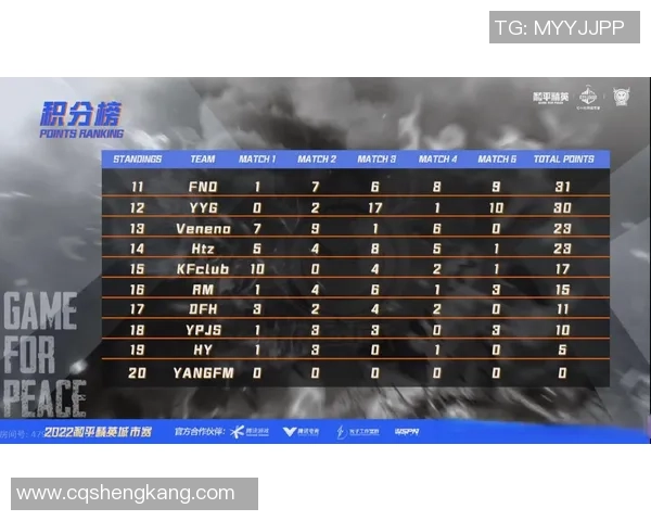杭州篮球队在总决赛积分榜上以56分稳居第一名表现出色