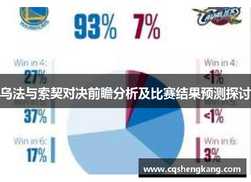 乌法与索契对决前瞻分析及比赛结果预测探讨